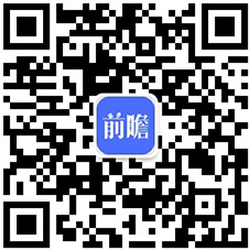 能性护肤品行业市场规模超过1680亿元 法韩日等地区潜在用户需求较大AG真人澳门百家家乐【功能性护肤品】行业市场规模：2024年全球功(图5)