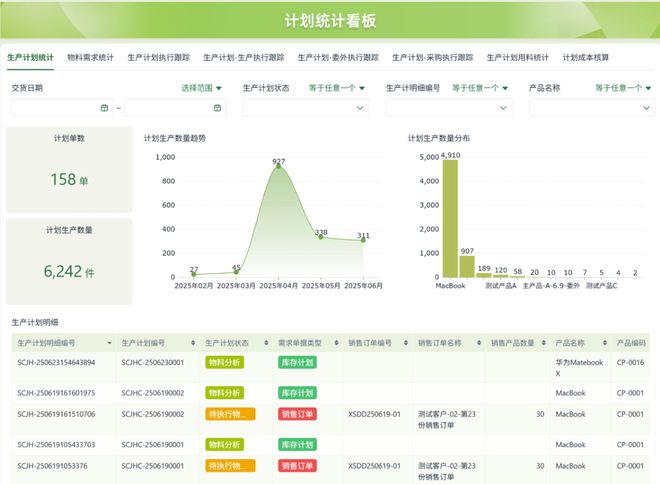 平台实用测评推荐：企业级零代码工具选型指南AG真人百家家乐平台2025 年中国低